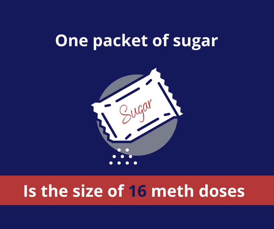 1 packet of sugar is the size of 16 meth doses
