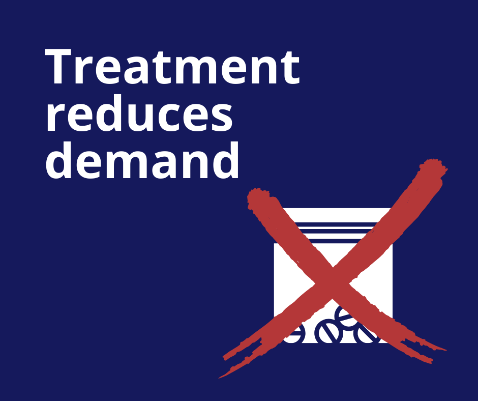 treatment reduces demand